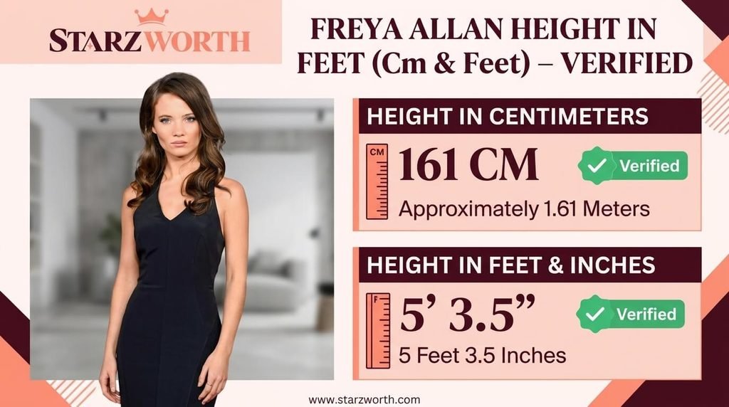 Freya Allan Height In Feet (Cm & Feet) – Verified